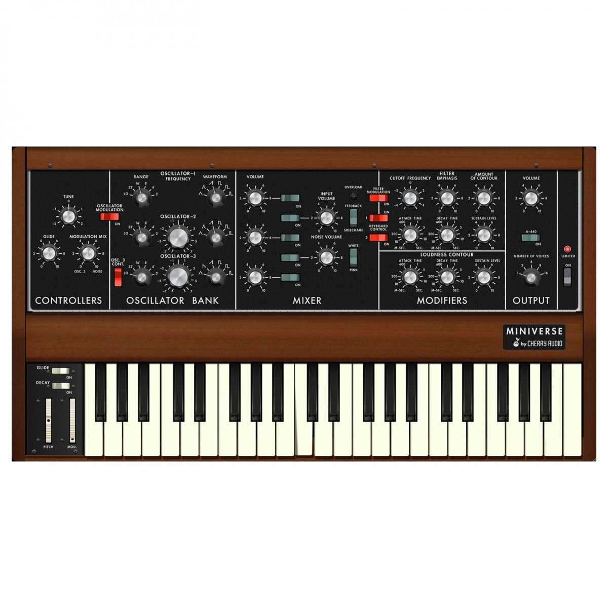 Cherry Audio Miniverse